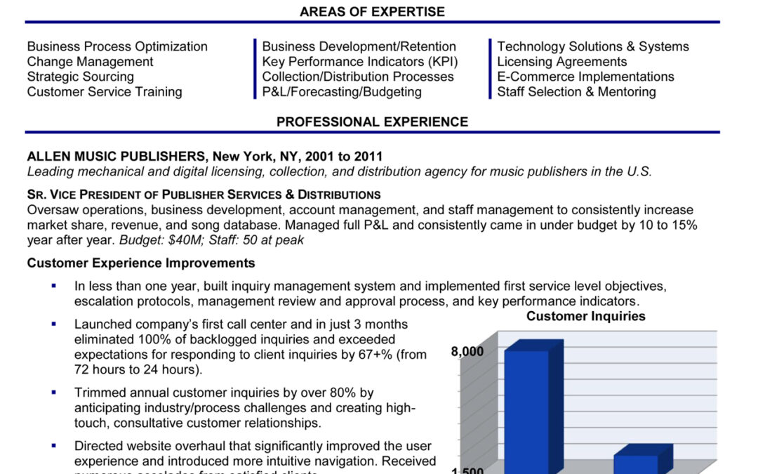 Sudden Death From Too Many Resume Bullets